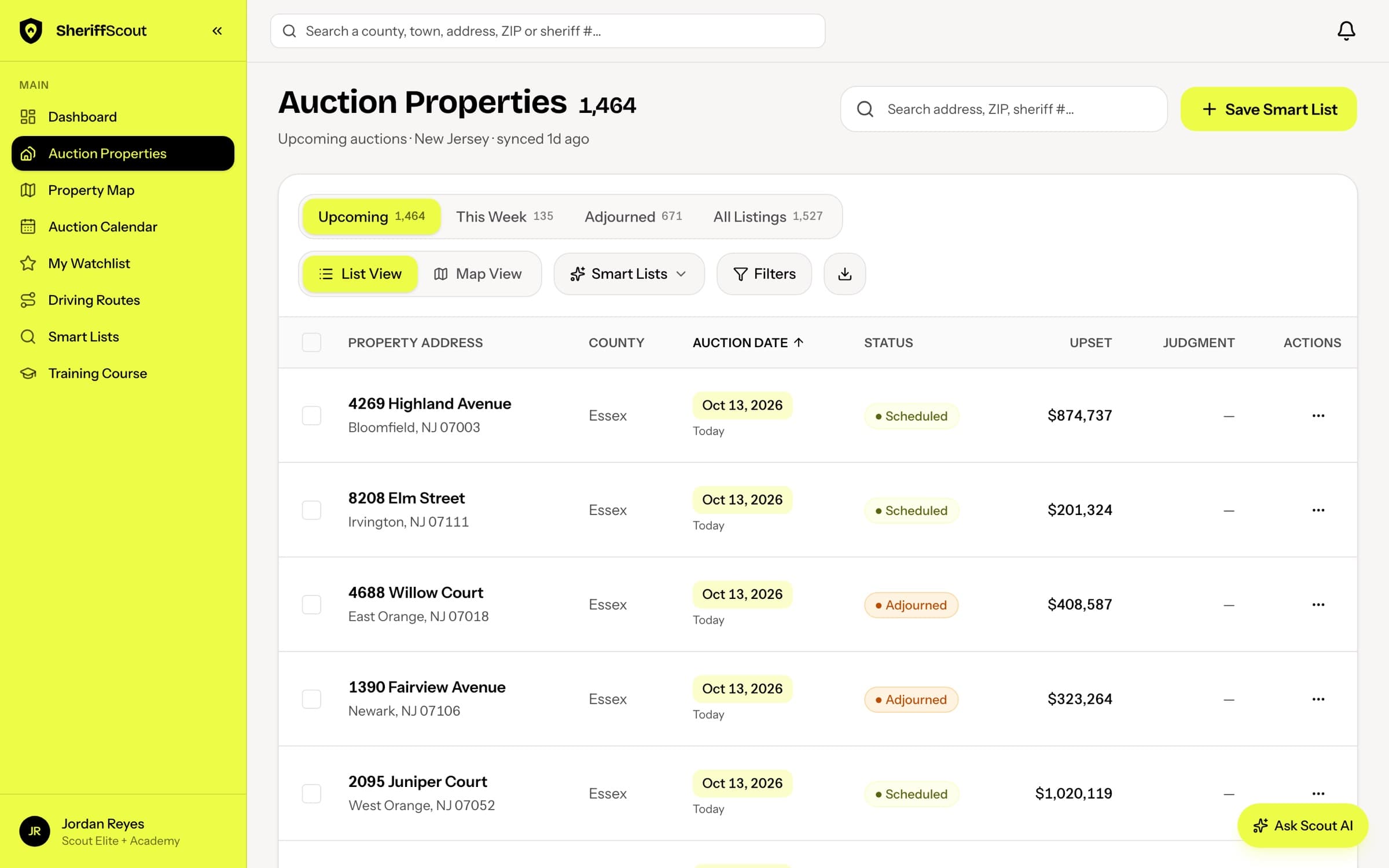 Auction properties list