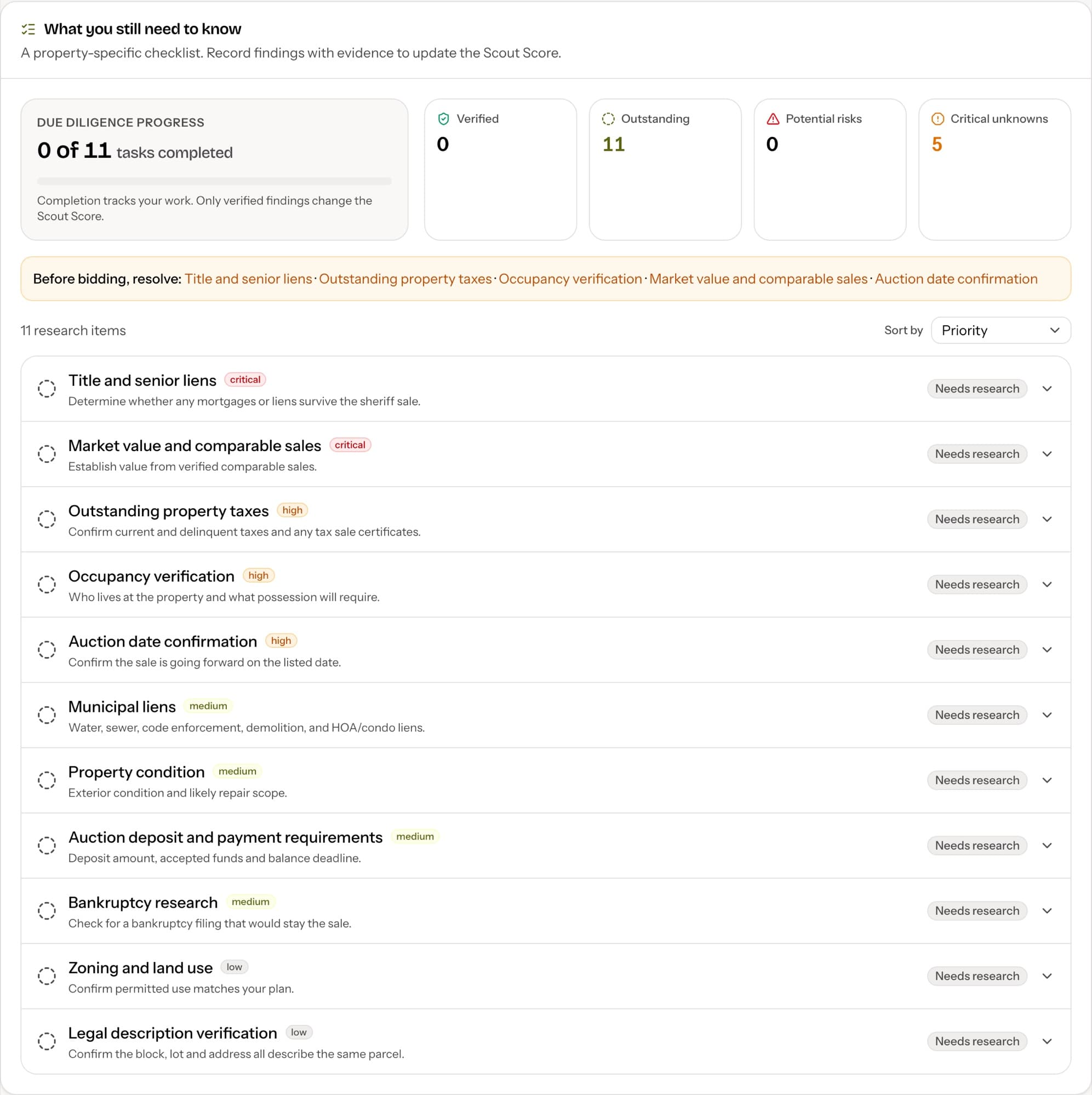 Due diligence
